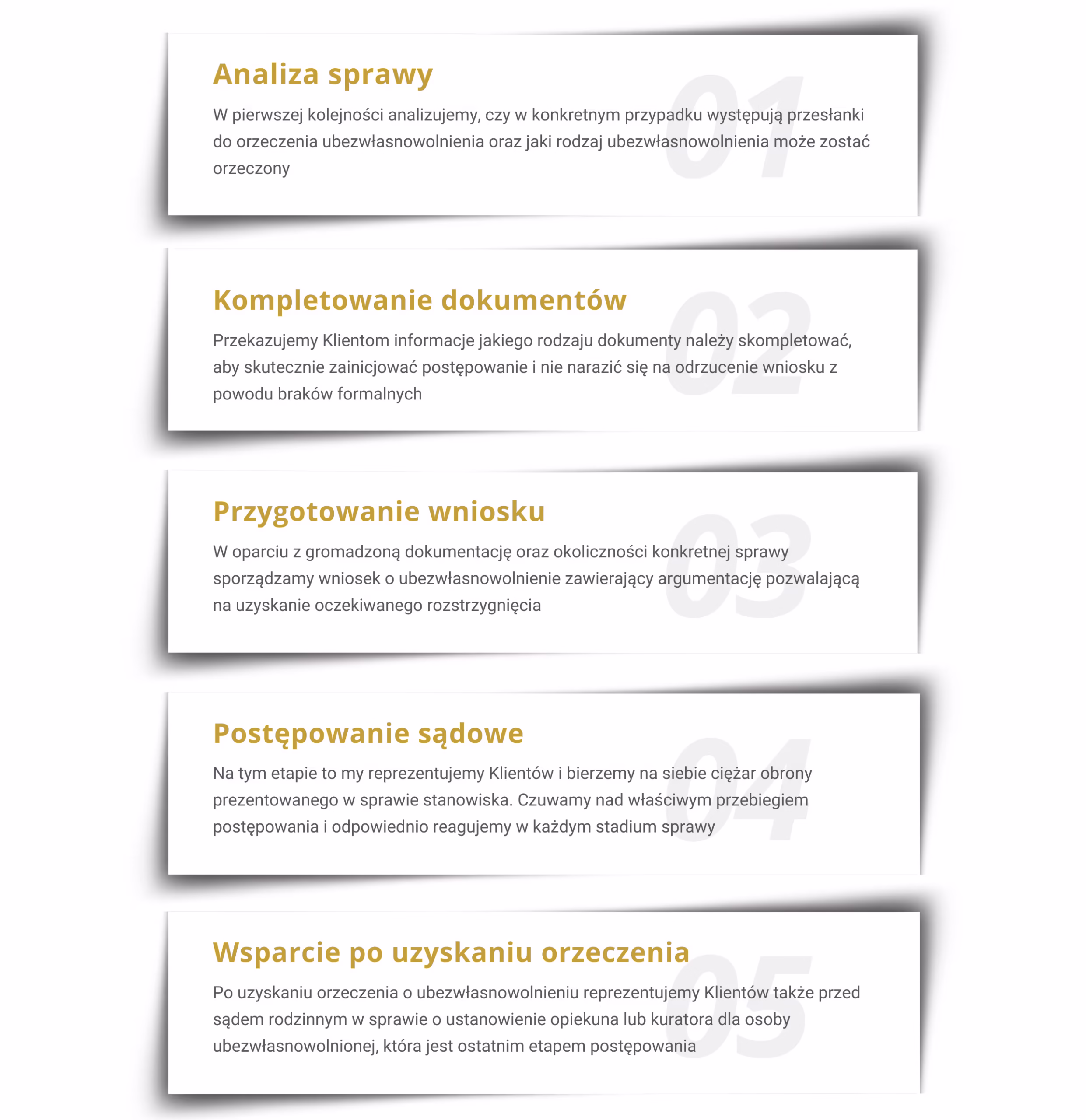 Ubezwłasnowolnienie Warszawa