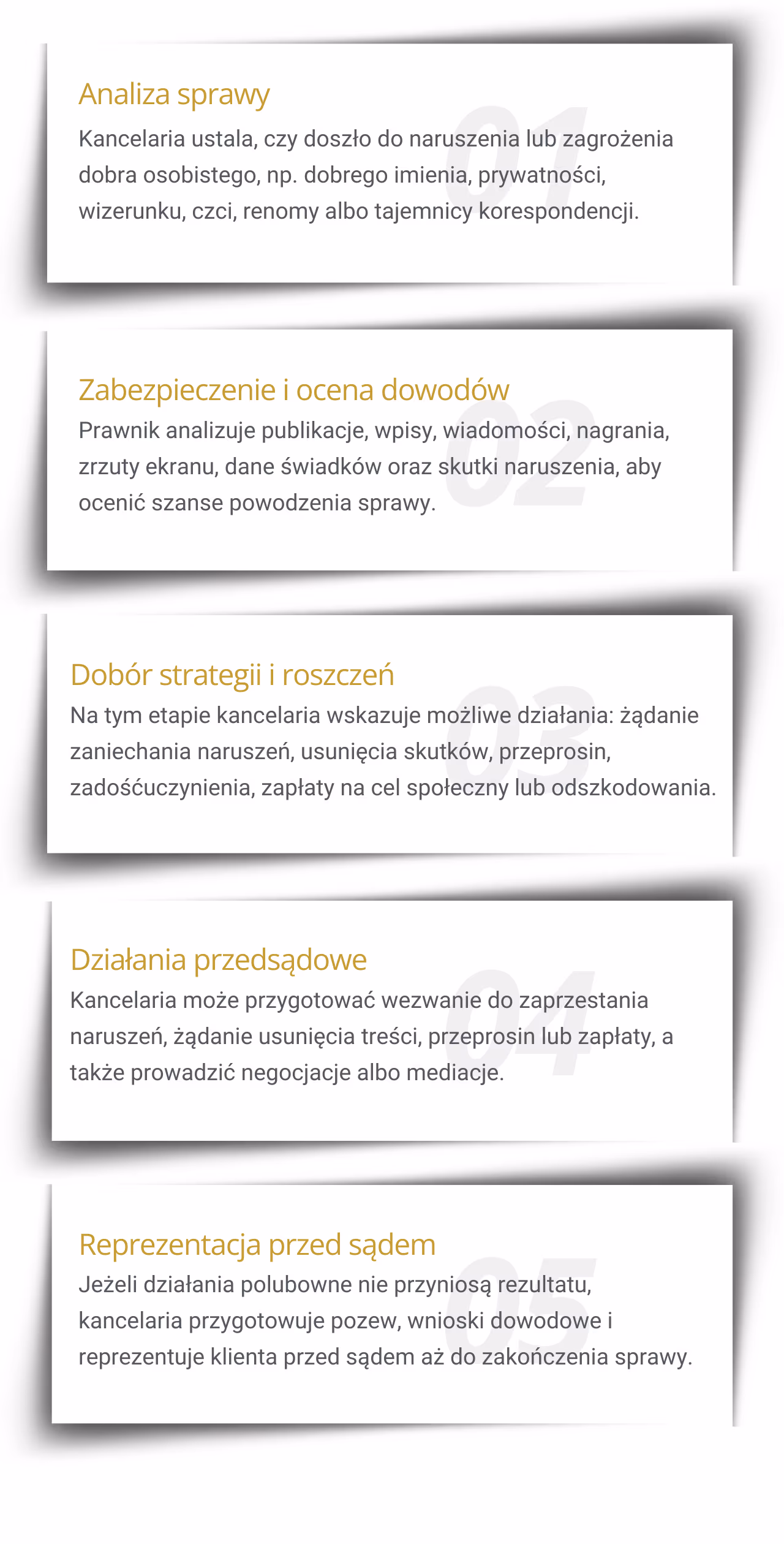 Ochrona dóbr osobistych prawnik